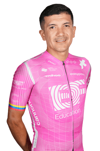 ciclista