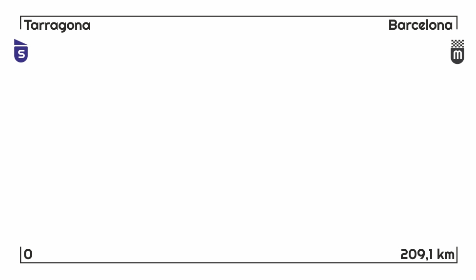 PERROS-GUIREC > MÛR-DE-BRETAGNE GUERLÉDAN